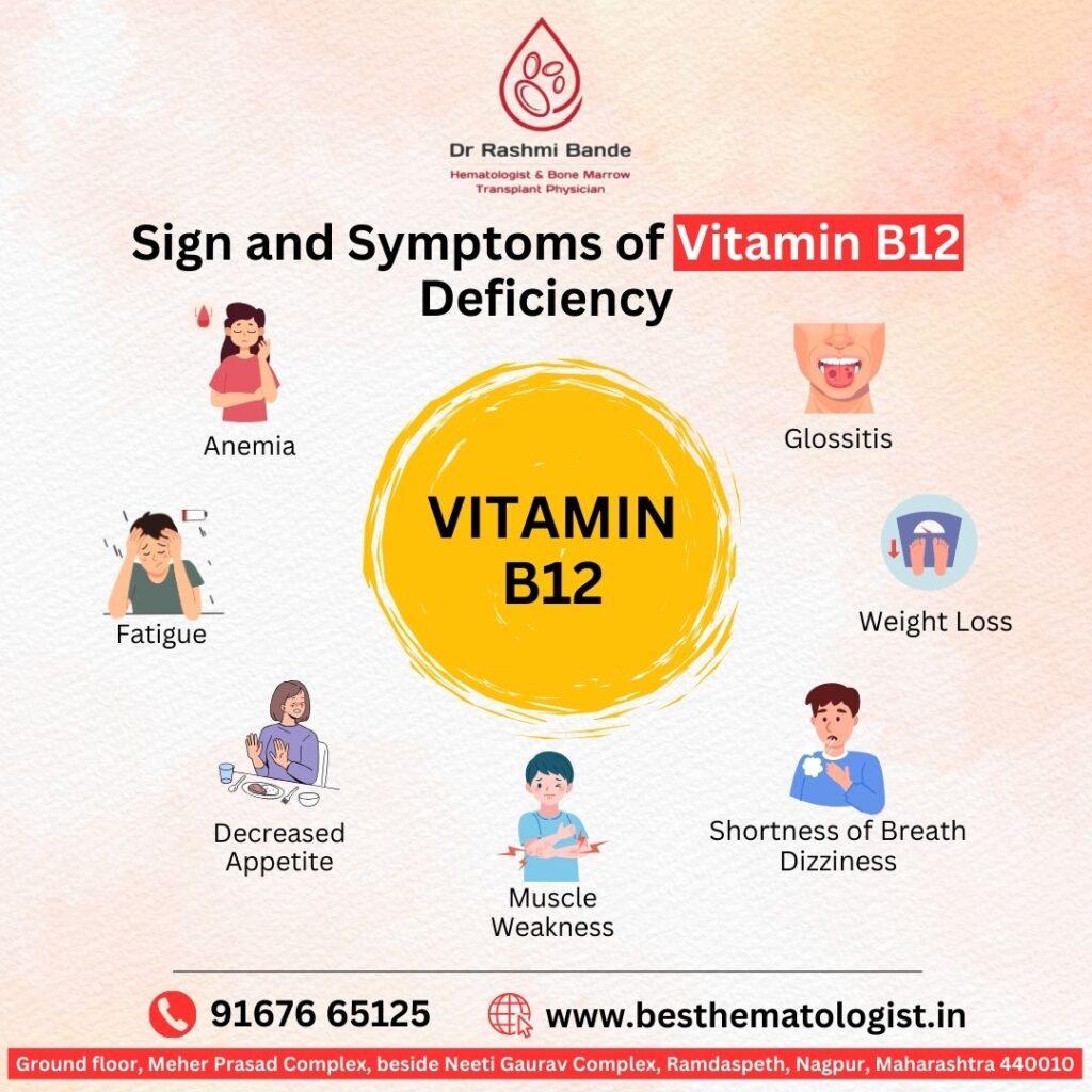 Sign and Symptoms of Vitamin B12 Deficiency